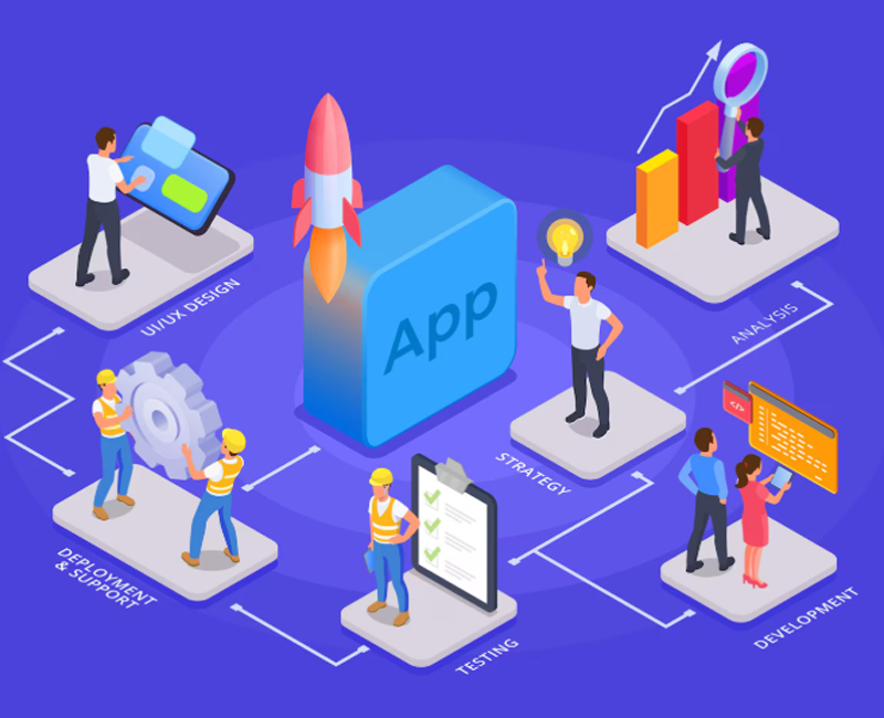 mobile app development