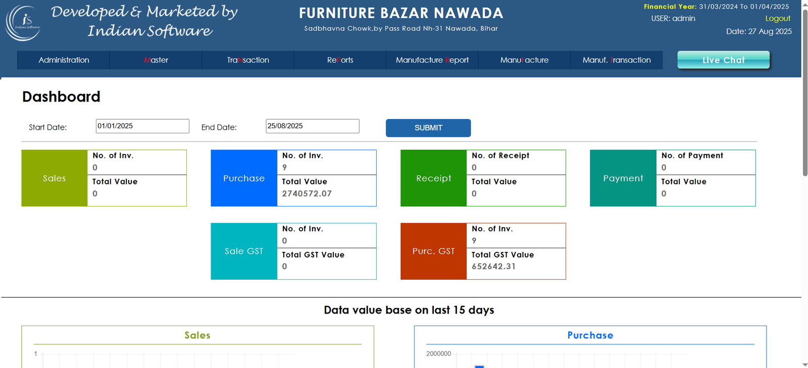 indian software manufacturing software dashboard